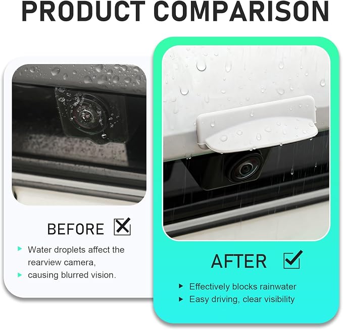 Car Backup Camera Rain Shield, Silicone Rear View Camera Anti-Rain Cover - Image 6