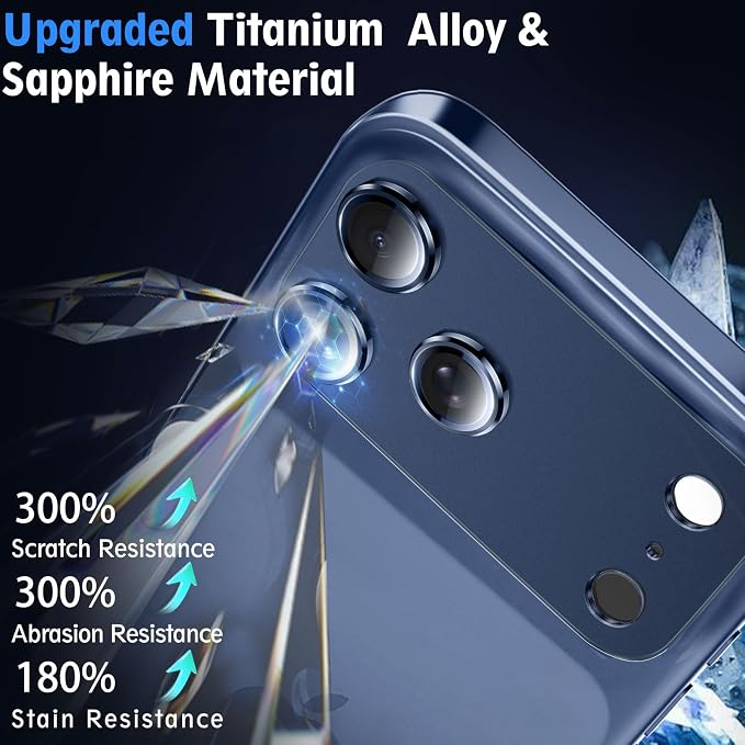 SiHPuoy 2 Pack Camera Lens Protector - Image 3