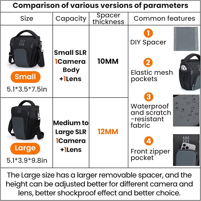 Cwatcun Camera Sling Bag Small, Compact DSLR Waterresistant Shoulder Bag - Image 2