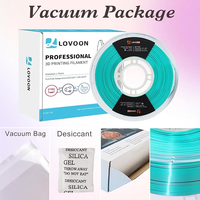 LOVOON 3D Printing Filament PLA, Silk Multicolor PLA Filament 1.75mm, DualColor - Image 5