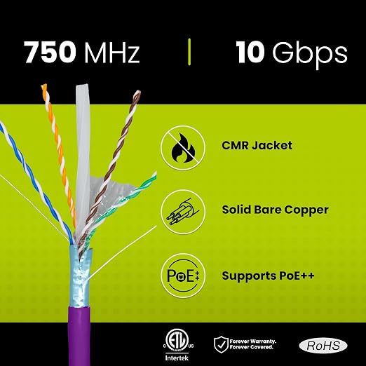 TRUE CABLE Cat6A Shielded Riser Bulk Ethernet Cable, 23AWG Solid Bare Copper - Image 2