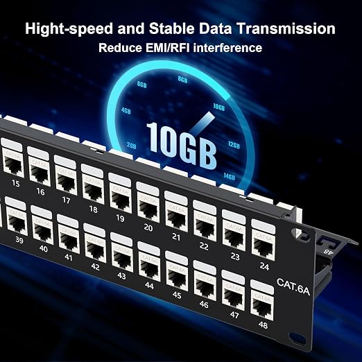 iwillink 10Gbps Patch Panel 48 Port, Shielded RJ45 Through Cat6A Patch Panel - Image 3