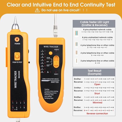 Cable Tracer Ethernet Network Cable Tester RJ45 RJ11 - Image 5