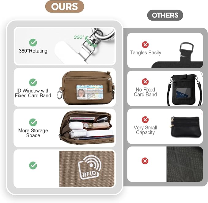 Tiostep Clip and Go Strap for Phone - Image 7