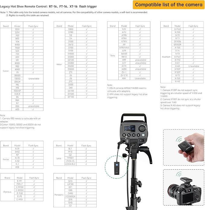 Godox Studio Flash Kit for Photography, 600W Studio Strobe Light Set - Image 4