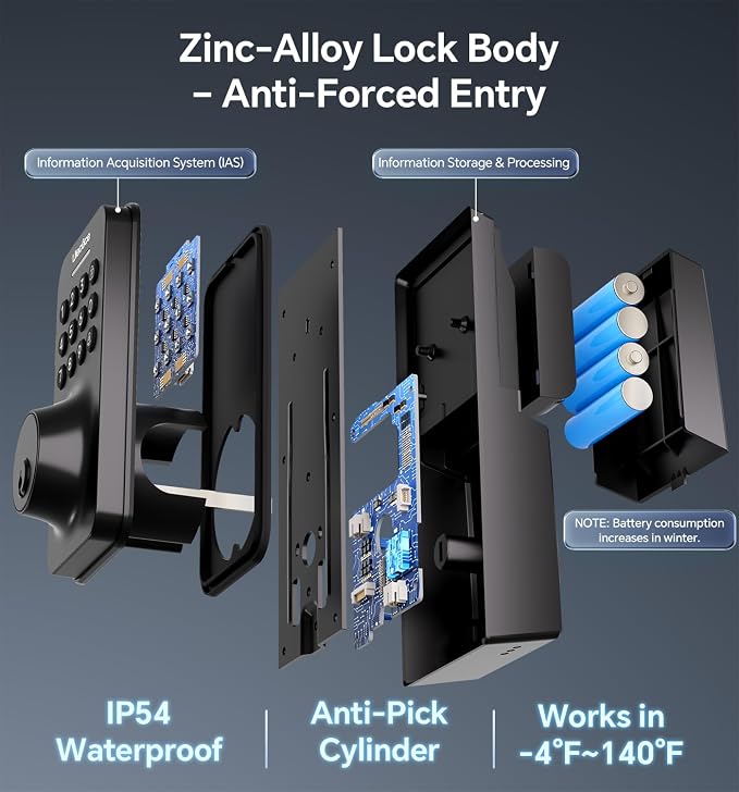 Ulecoce Keyless Entry Door Lock - Image 5