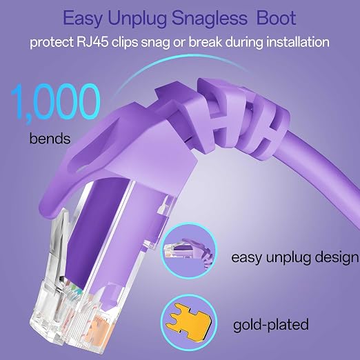 Cat 6 Ethernet Cable 0.5FT, Cat6 Ethernet Patch Cable 10Gbps, High-Speed UTP - Image 4