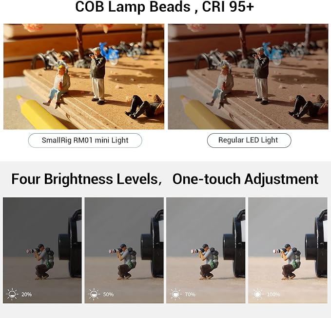 SmallRig RM01 Mini LED Video Light, Waterproof Portable Lighting Kit - Image 5