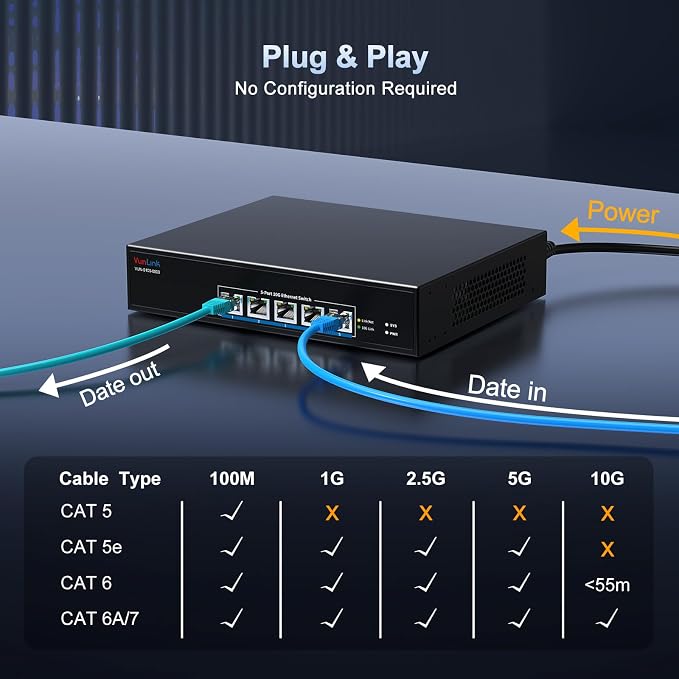 5-Port 10G RJ45 Ethernet Switch Unmanaged, VunLink 10GBase-T Network Switch - Image 5