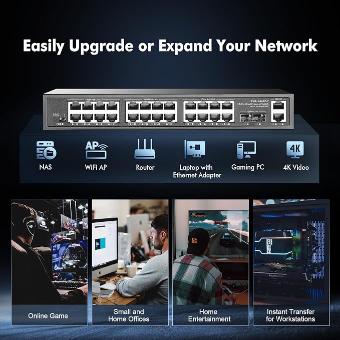 28 Port POE Switch, 24 POE+ 100Mbps, 2 Gigabit Uplink, 2 Gigabit SFP, - Image 8