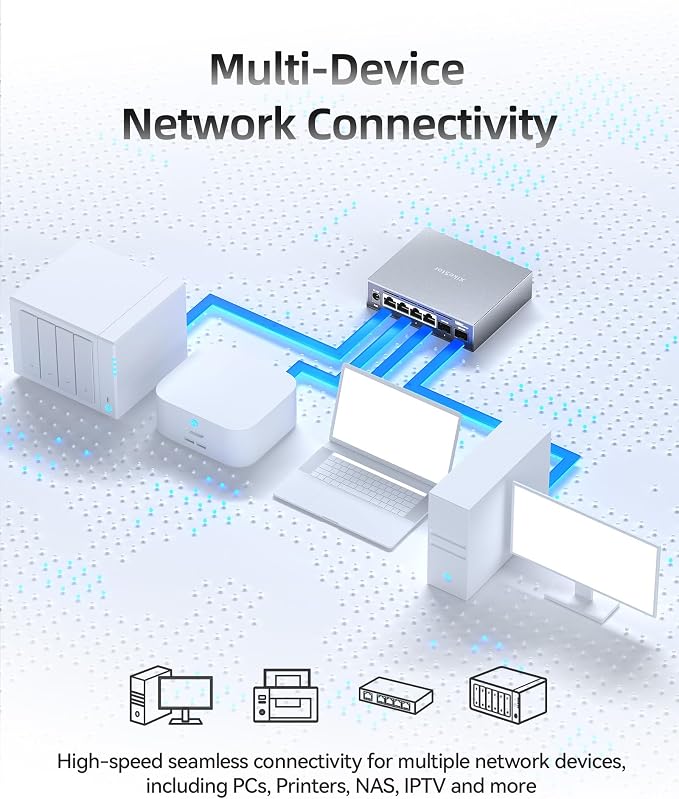 6-Port 2.5G Web Managed Ethernet Switch, VLAN/QoS/STP/IGMP/LACP Supported - Image 7