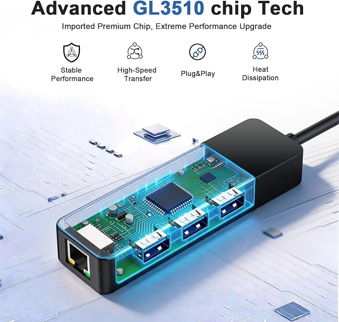 ALL-LUCKY USB to Ethernet Adapter, 4 in 1 USB C to Ethernet Adapter Hub - Image 7