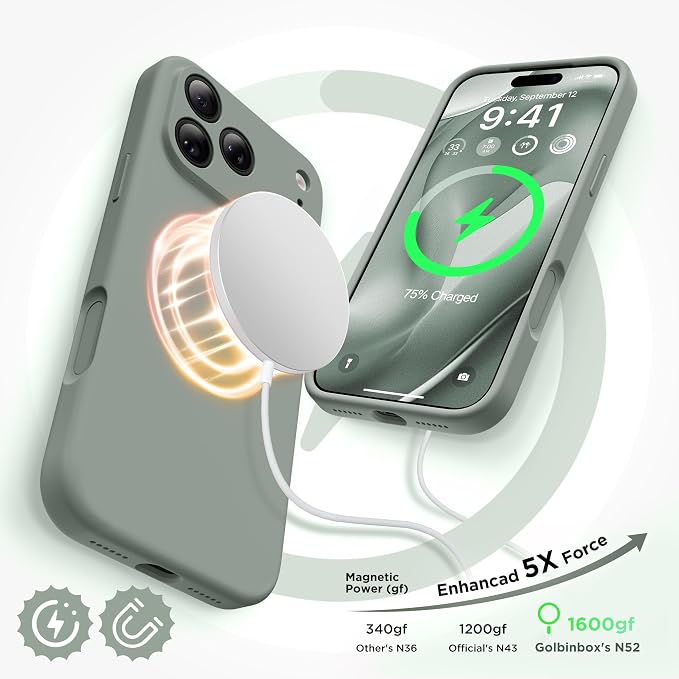 GolbinBox Magnetic for iPhone 17 Pro Case, Compatible - Image 3