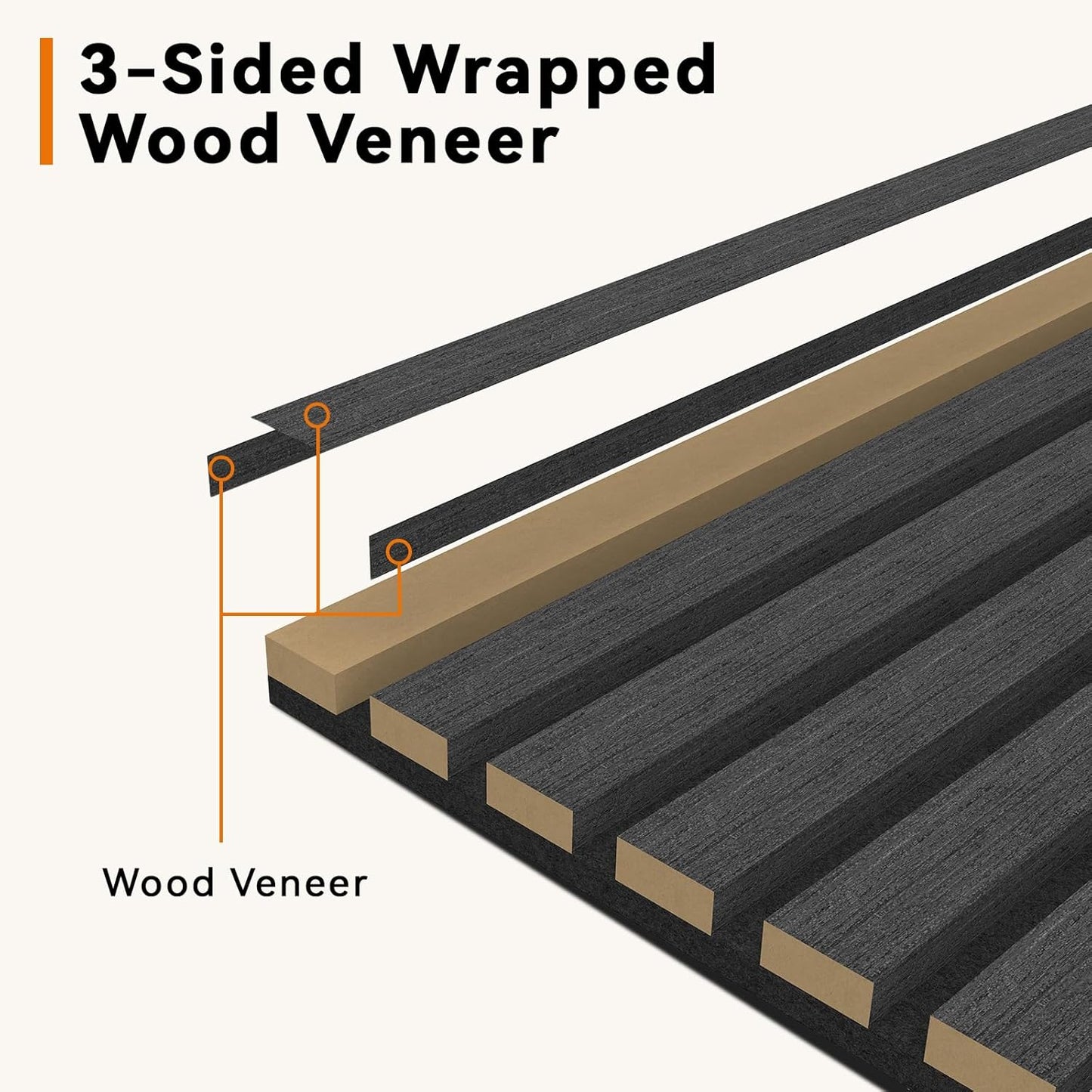 Upick MDF Acoustic Wall Panels Sound Absorbing, 2 Pack 94.5 x 23.4 inch Sound Proof Foam Wall Panels & Wood Slat Wall Panels for Interior Wall Decor, Matte Black