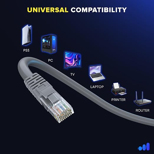 Maximm Cat 6 Ethernet Cable - 4 ft - Image 6