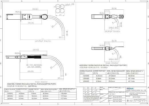 10Gtek 100G QSFP28 to 4X 25G SFP28 Breakout DAC Passive Direct Attach Copper - Image 6