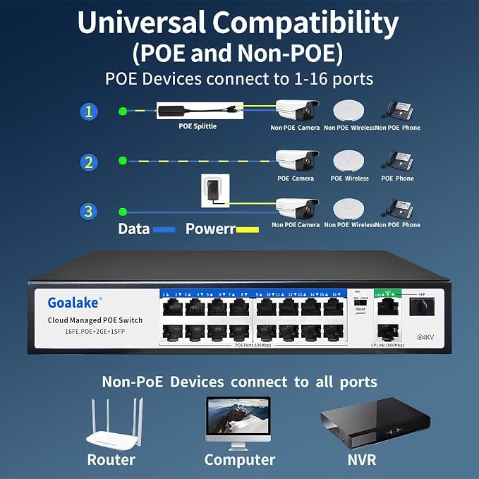 Goalake 19-Port Managed PoE Switch, 240W Built-in Power, Fanless Metal - Image 8