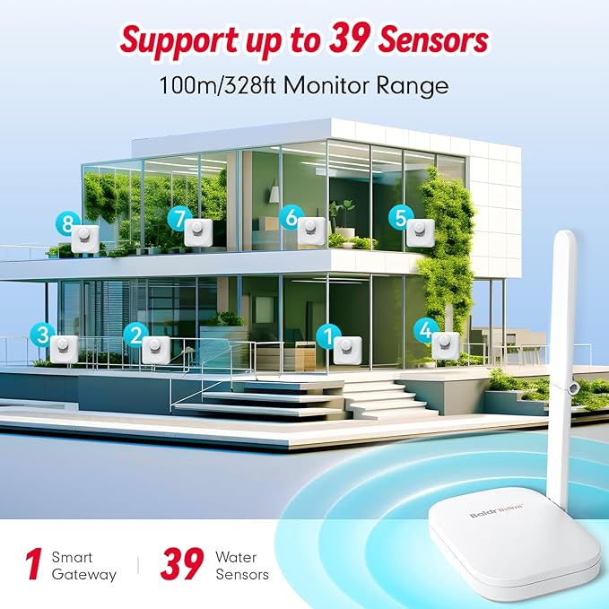 WiFi Water Leak Detector, Hub & Water Leak Sensor 3 Pack, Wireless Siren Alarm - Image 3