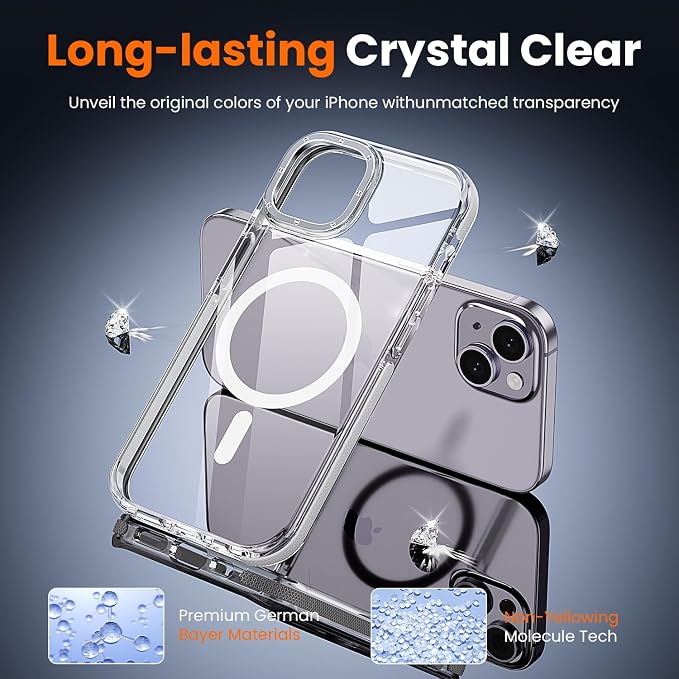 toushion 3 in 1 for iPhone 14 Case Clear - Image 5
