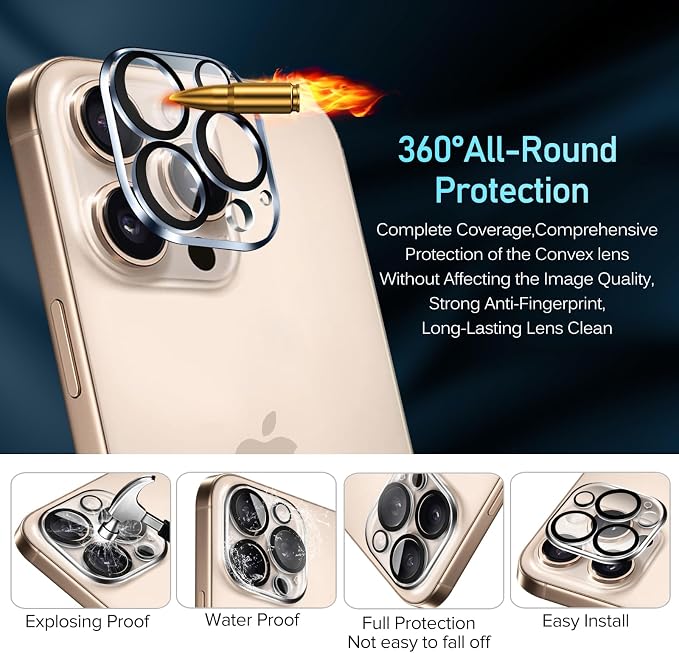 ivoler [4-pack Camera Lens Protector Compatible - Image 3