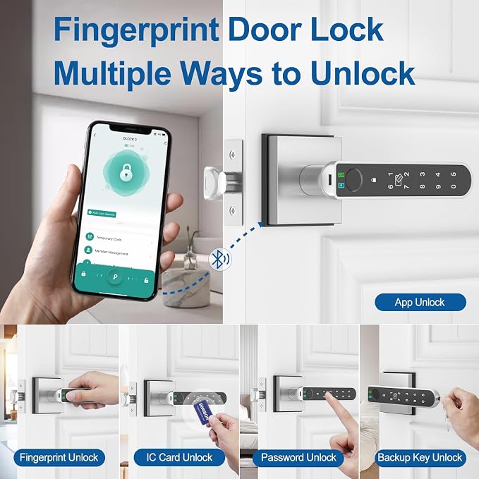 BIWIBON Fingerprint Door Lock, 5 in 1 Finger Print Door Knob - Image 2