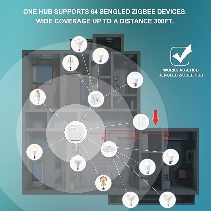 Sengled Zigbee Smart Light Bulbs, Smart Hub Required, Works - Image 3