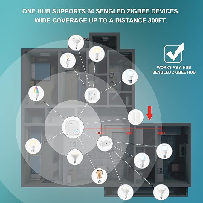 Sengled Zigbee Smart Light Bulbs, Smart Hub Required, Works - Image 3