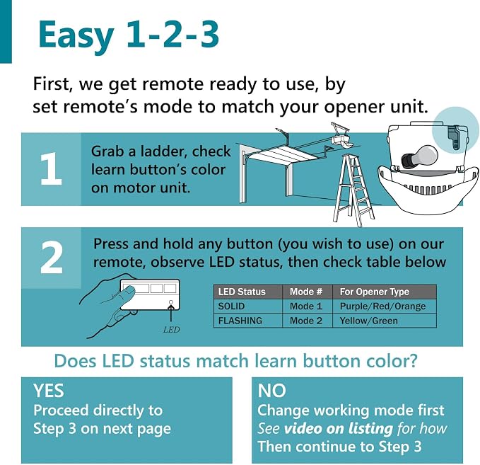Solidremote Garage Door Opener Remote, - Image 4