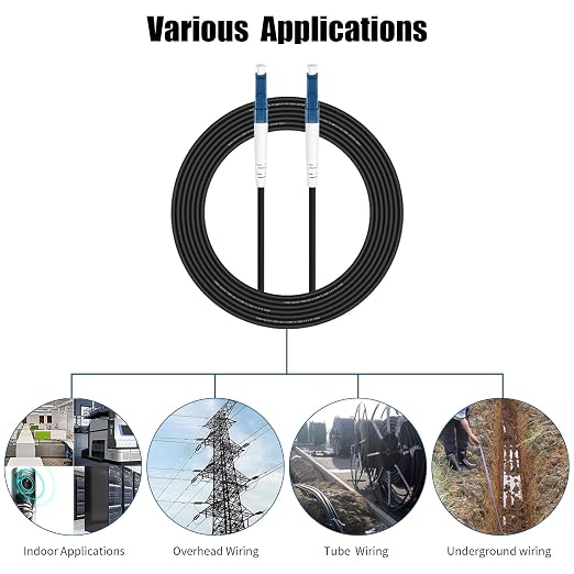 Fibergaga-100M OS2 LC to LC Fiber Optic Cable Outdoor Armored Single Mode - Image 6