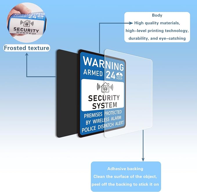 2PCS Security Alarm System Sign - Image 3