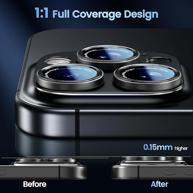 CACOE Camera Lens Protector for iPhone 14 Pro/14 Pro Max/16 Pro/16 Pro Max - Image 3