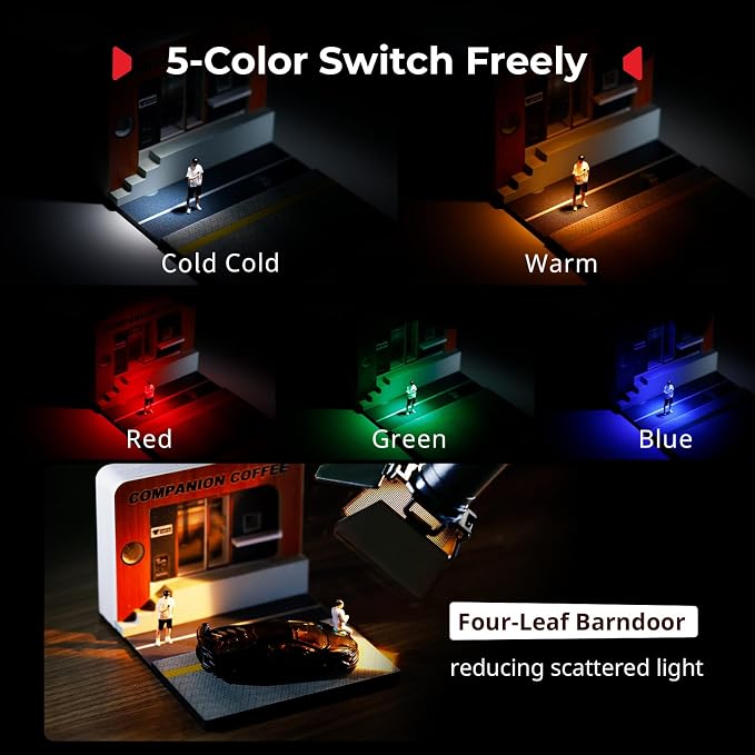 SmallRig RM 03 Macro Photography LED Light - Image 2