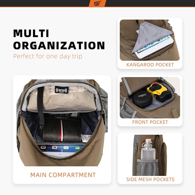 SKYSPER Sling Bag RFID Crossbody Sling Backpack Cross Body Shoulder Bag Travel - Image 2