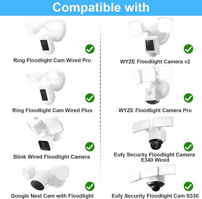 Eave Mount for Ring Floodlight Cam Wired Plus/Pro, Ring Smart Lighting - Image 2