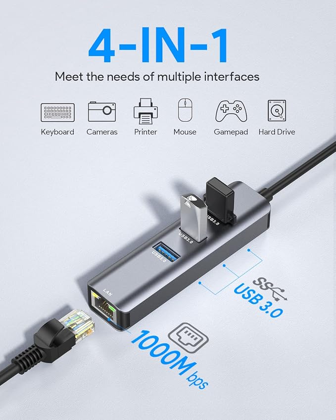 USB C to Ethernet Adapter, Vilcome RJ45 to USB C Thunderbolt 3/Type-C Gigabit - Image 2