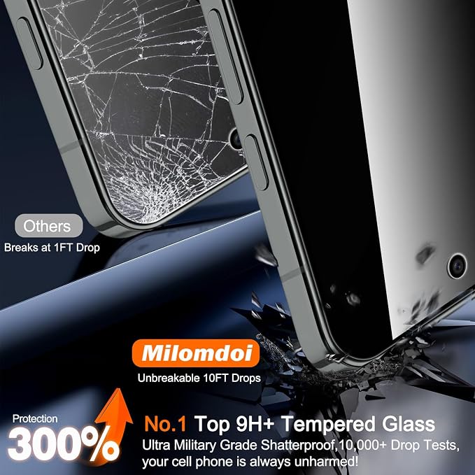 Milomdoi 3 Pack Privacy Screen Protector - Image 3