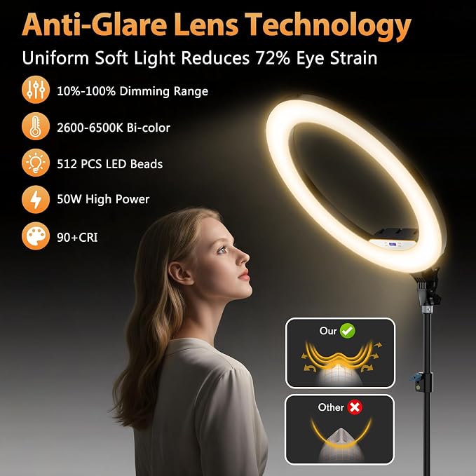 22'' Ring Light with 75'' Tripod Stand, LED Display/2 USB Ports/6500K Dimmable - Image 7