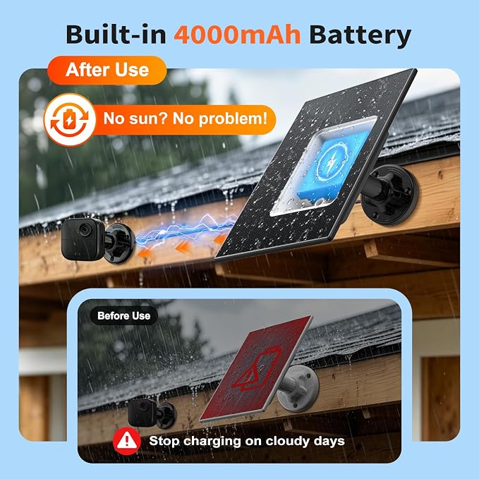 Solar Panel for Blink Camera, Never Lose Power Built-in 4000m Battery Solar - Image 3