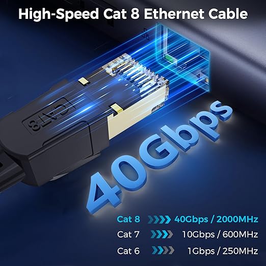 Cat 8 Ethernet Cable 4FT, High-Speed Braided Internet Cable Network Cord - Image 2