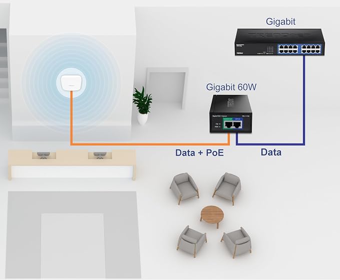 TRENDnet Gigabit PoE++ Injector, NDAA Compliant, Supplies 15.4W, and 60W - Image 6