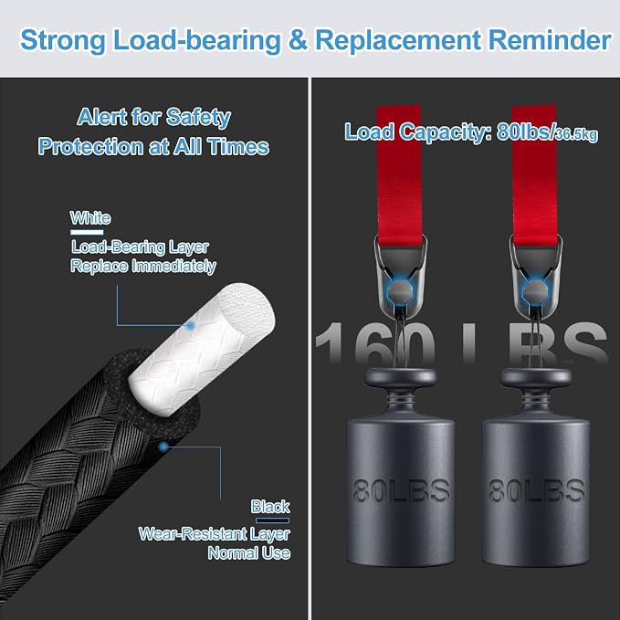 FIEIL Adjustable Camera Strap, Universal Camera Strap - Image 5