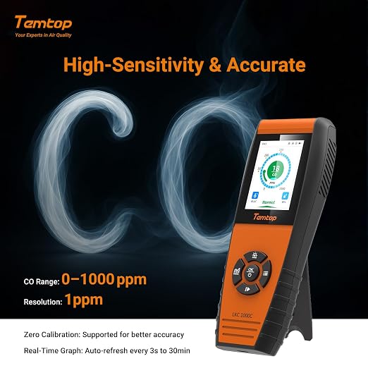 Temtop Portable Air Quality Monitor, Rechargeable Detector - Image 2