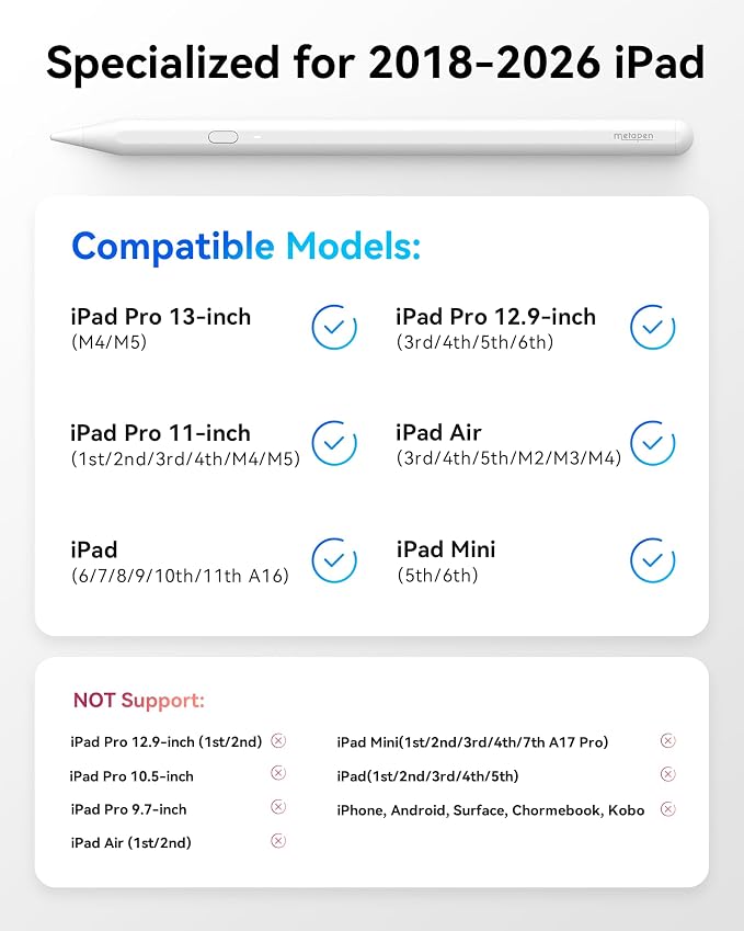 Metapen A11 iPad Pencil A16 Fast Charge Stylus Pen - Image 3