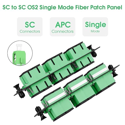 6 Duplex SCAPC Fiber Patch Panel - Image 4