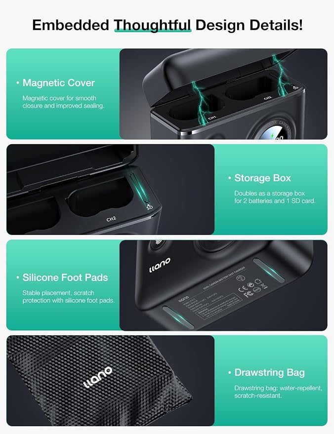 llano CS2 2-Pack EN-EL15C Batteries and 18W Fast Dual USB Charger - Image 6