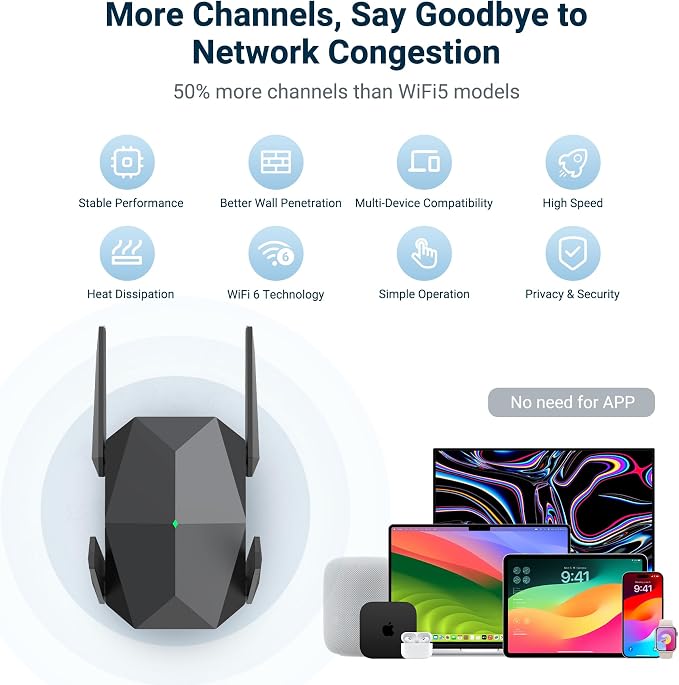 2026 AX3000 WiFi 6 Extender Signal Booster, Dual Band Long Range WiFi Repeater - Image 2