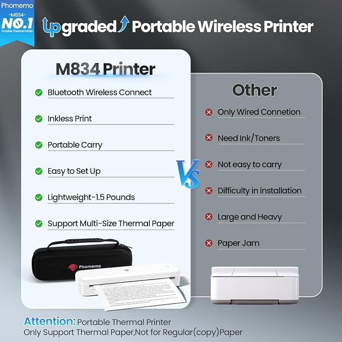 Phomemo Portable Printers Wireless - Image 2