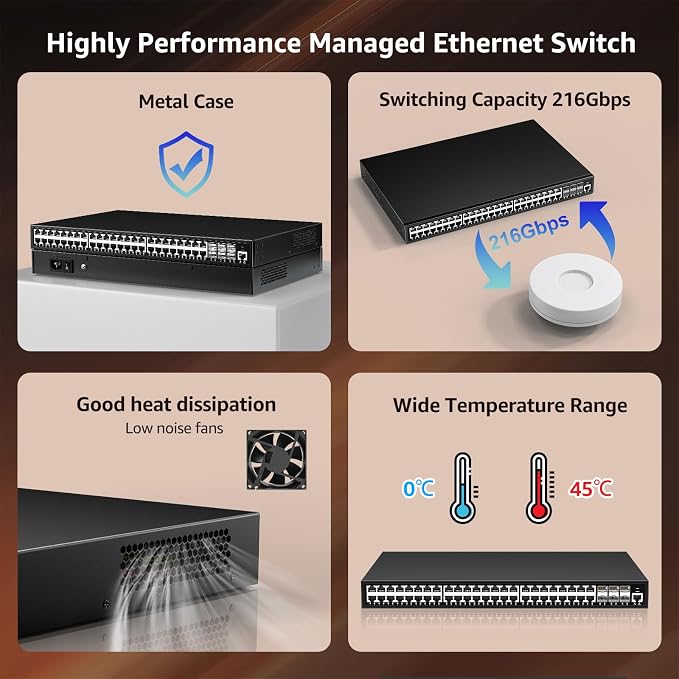 YuanLey 48 Port Gigabit Managed PoE Switch - Image 6