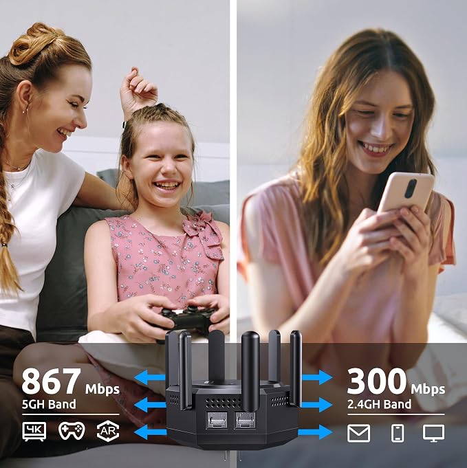 12880 Sq.Ft WiFi Extender Signal Booster, 1200Mbps Dual Band 5GHz/2.4GHz WiFi - Image 3