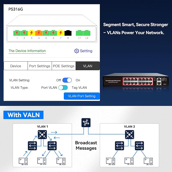 PoE Switch, 16 Port Managed POE+ Ethernet Switch, 240W Built-in Power, Support - Image 5